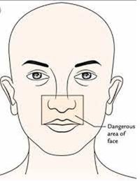 The risks and hidden dangers of acne and all we need to know about Triangle of Death